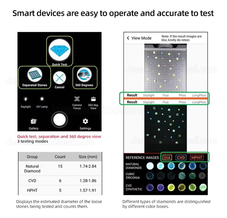 SmartPro AURA Synthetic Diamond Screener Lab-Grown CVD HPHT Jewelry Loose/Mounted Stone Tester